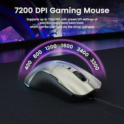 65% Gaming Keyboard and Mouse Combo, RGB Backlit Keyboard + 7200 DPI Gaming Mouse, Ultra-Compact Ant